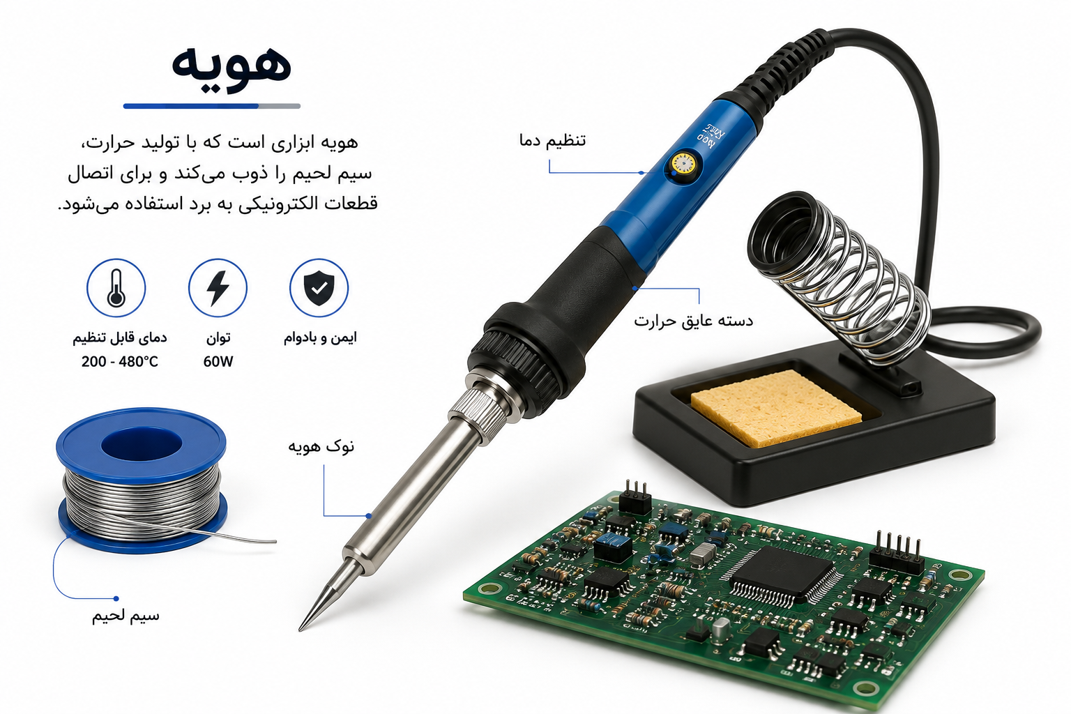 آموزش هویه بخش۲